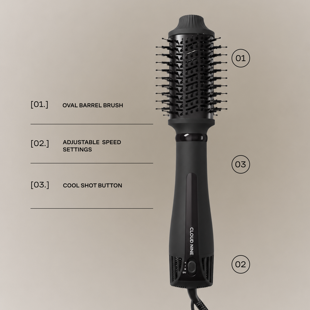 The Hot Air Brush